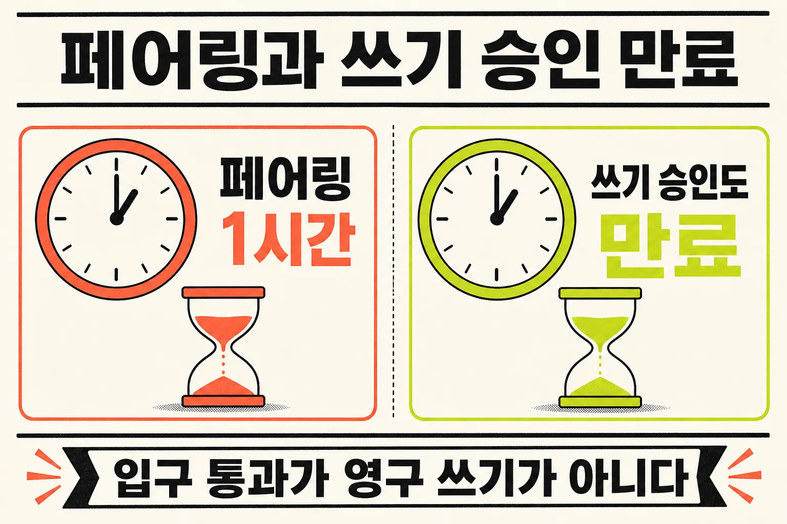 페어링과 쓰기 승인 만료