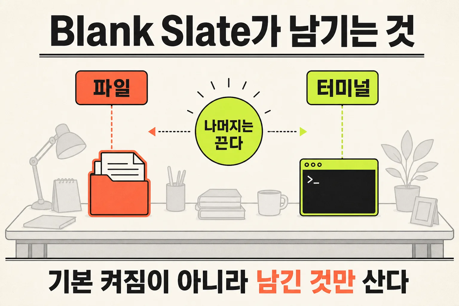 Blank Slate가 남기는 파일과 터미널