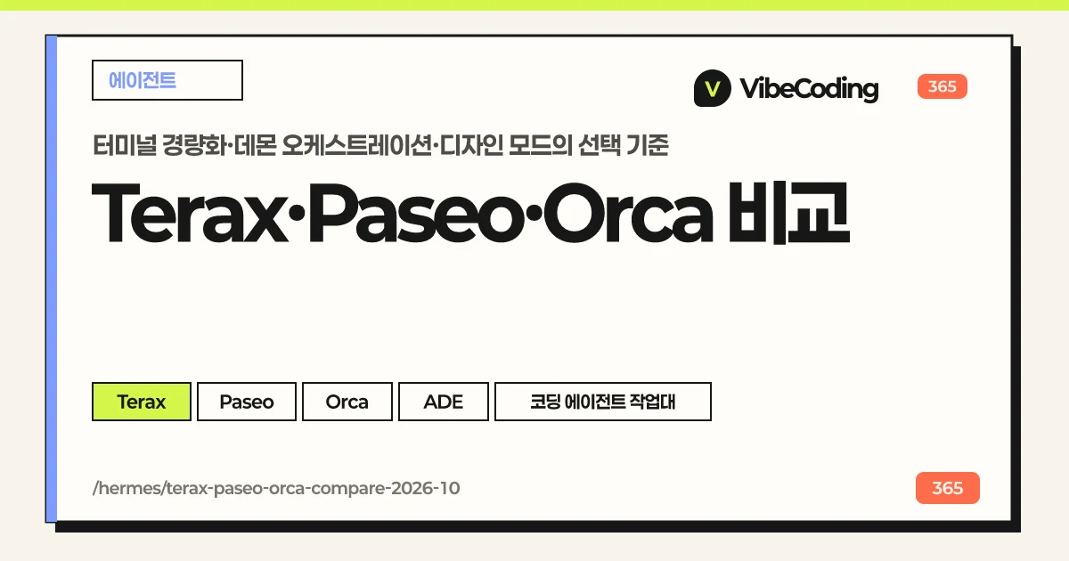 Terax·Paseo·Orca 비교 | 터미널 경량화·데몬 오케스트레이션·디자인 모드의 선택 기준