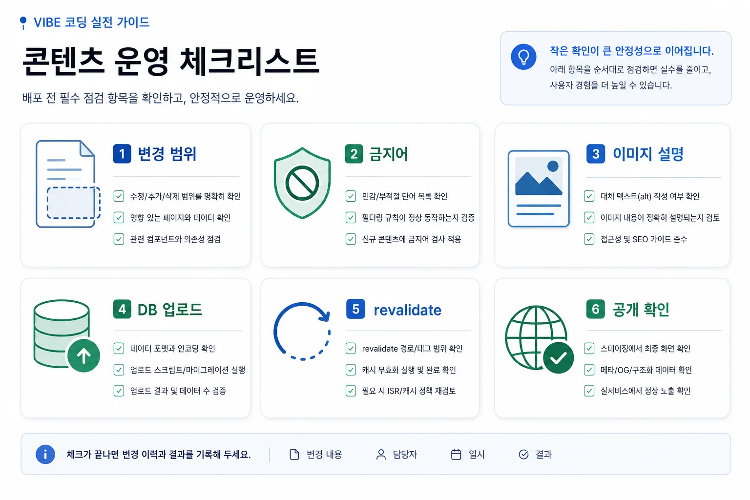 무배포 콘텐츠 운영 체크리스트