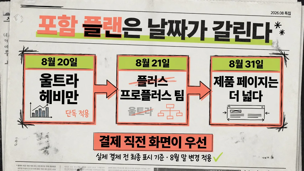 포함 플랜은 날짜가 갈린다