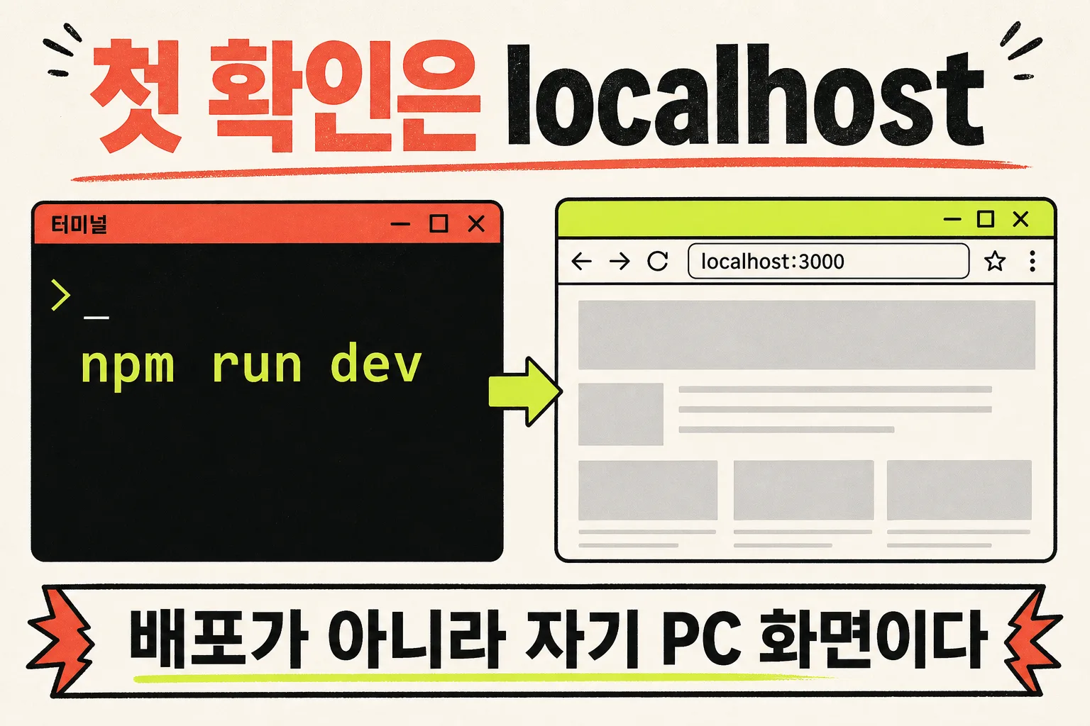 npm run dev 후 localhost 3000 미리보기