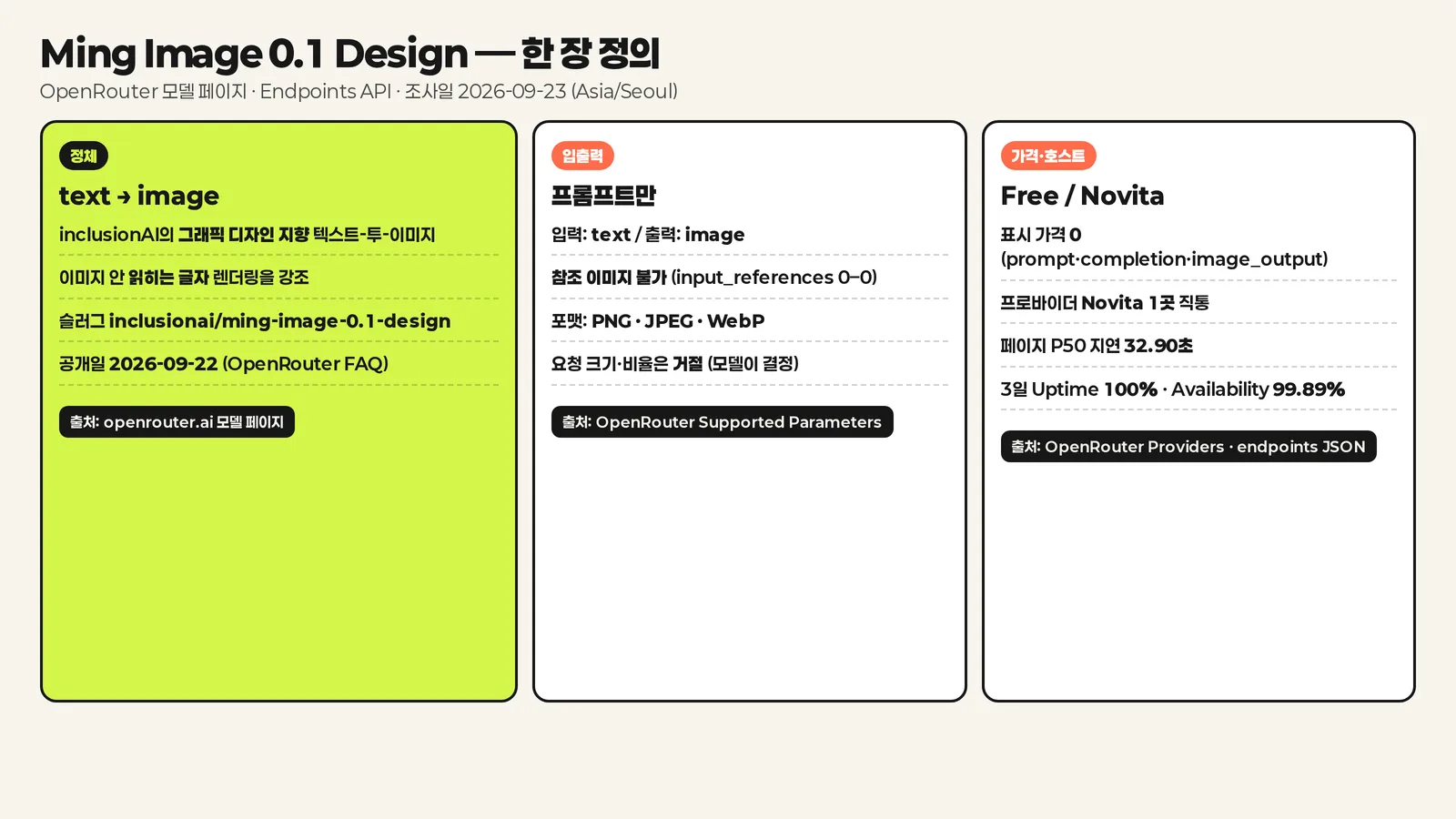 Ming Image 0.1 Design 한 장 정의