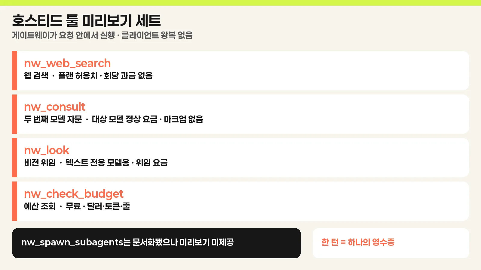 호스티드 툴 미리보기 네 종