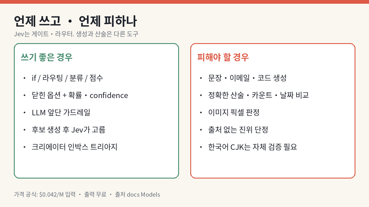 게이트와 라우터