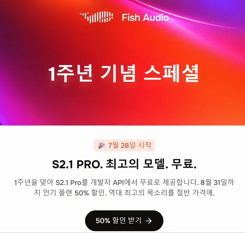 fish.audio 1주년 기념 스페셜 안내. 7월 28일 시작, S2.1 Pro를 개발자 API에서 무료로 제공하고 8월 31일까지 인기 플랜 50% 할인이라는 문구가 있다