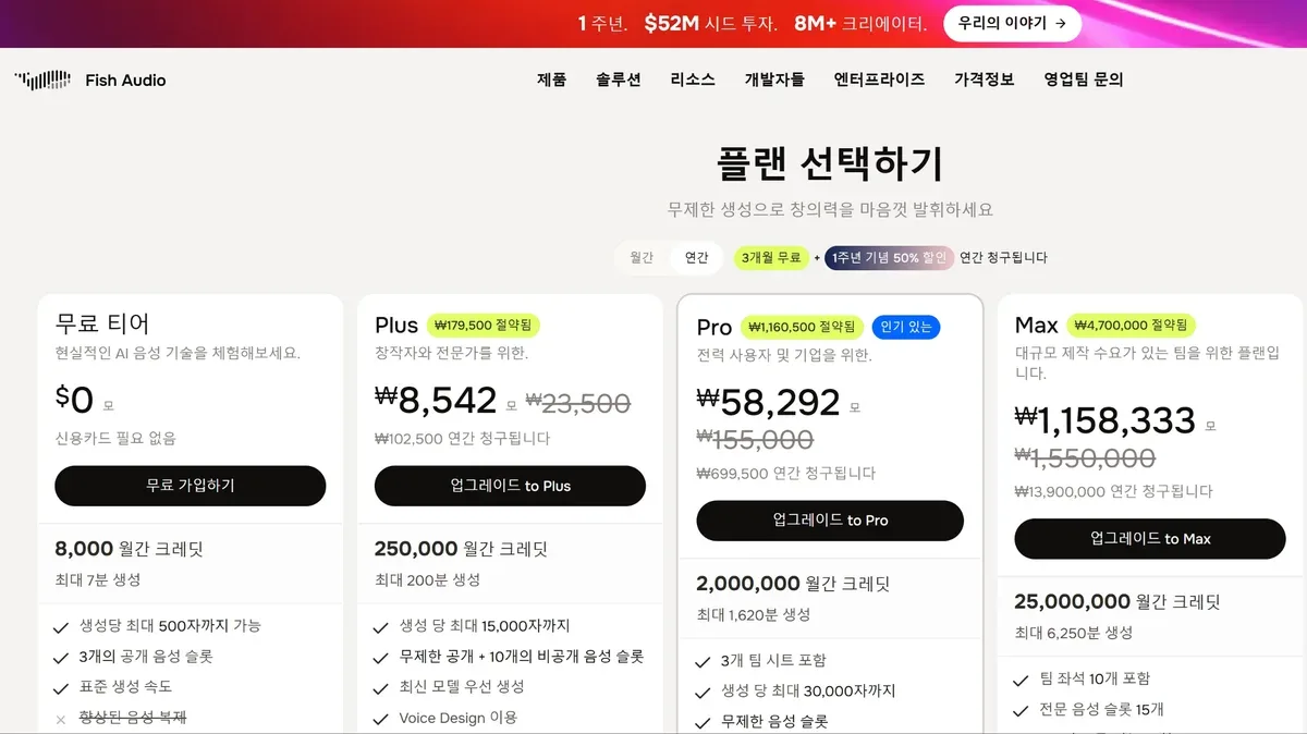 fish.audio 플랜 선택 화면. 연간 결제와 3개월 무료, 1주년 기념 50% 할인 표시가 있고 무료 티어 0원 8,000 크레딧, Plus 월 8,542원 연 102,500원 250,000 크레딧, Pro 월 58,292원 2,000,000 크레딧, Max 월 1,158,333원 25,000,000 크레딧이 나란히 있다