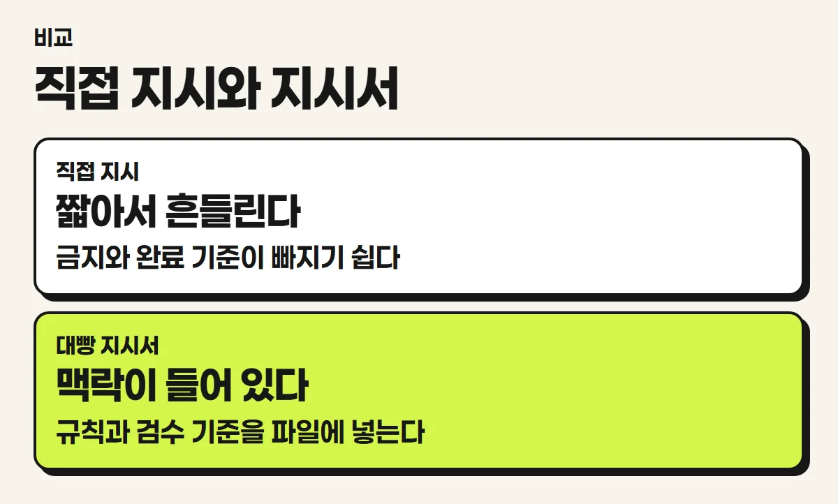 직접 지시와 대빵 지시서