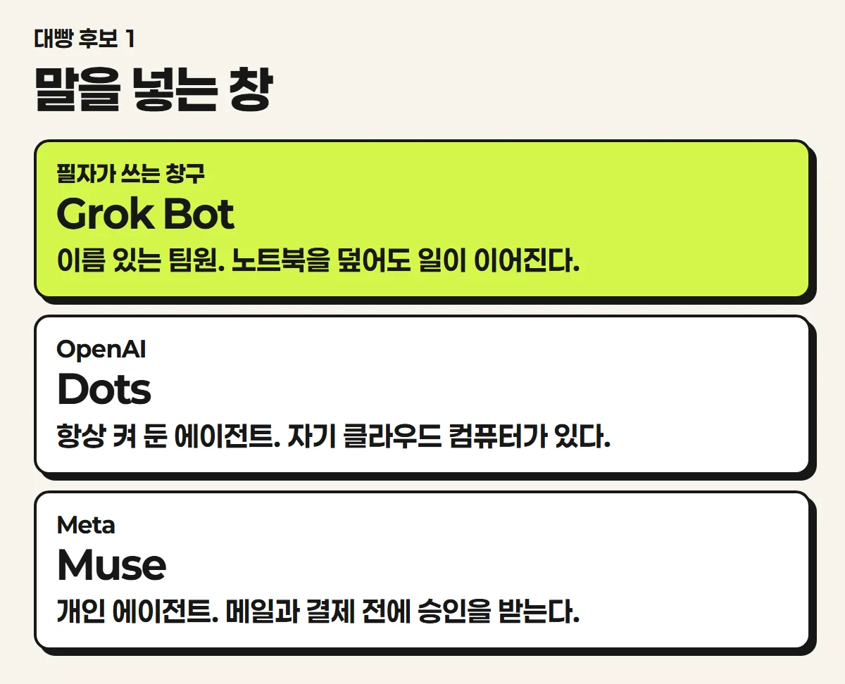 Grok Bot과 Dots와 Muse