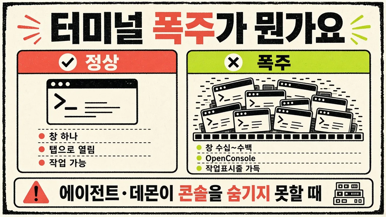 터미널 폭주 정상과 폭주 비교