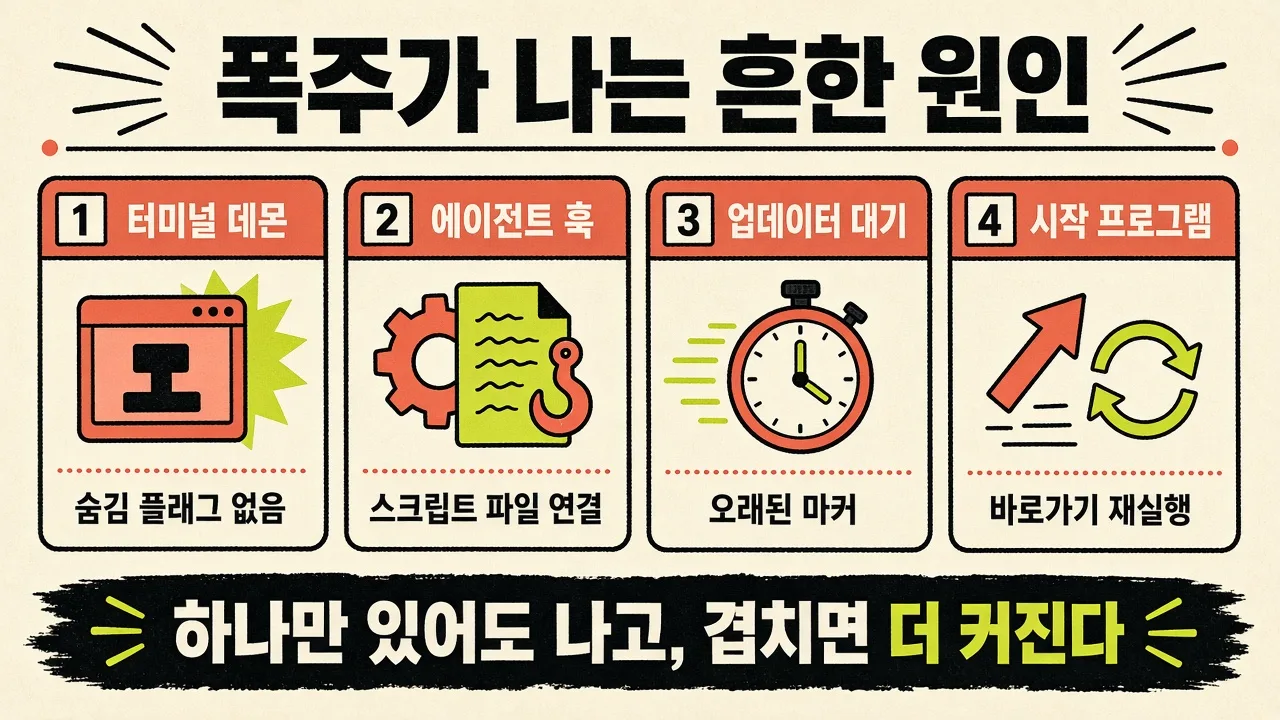 터미널 폭주 흔한 원인 네 가지
